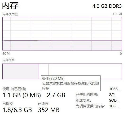 win10备用内存自动清理,内存清理.